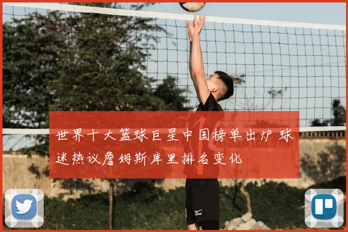世界十大篮球巨星中国榜单出炉 球迷热议詹姆斯库里排名变化