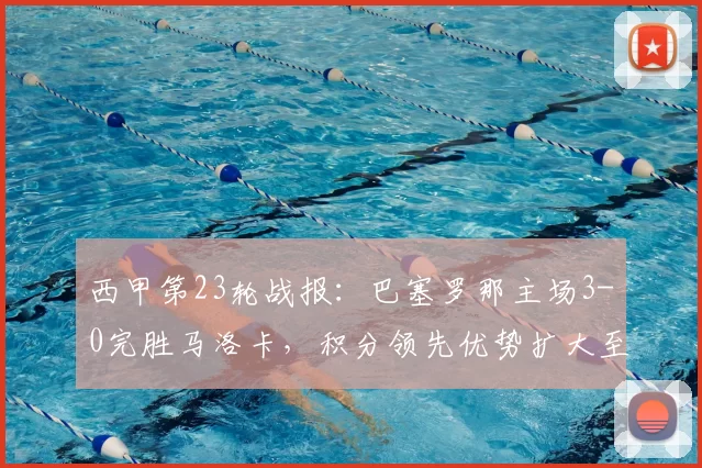 西甲第23轮战报：巴塞罗那主场3-0完胜马洛卡，积分领先优势扩大至4分_巴萨_比赛_皇家马德里